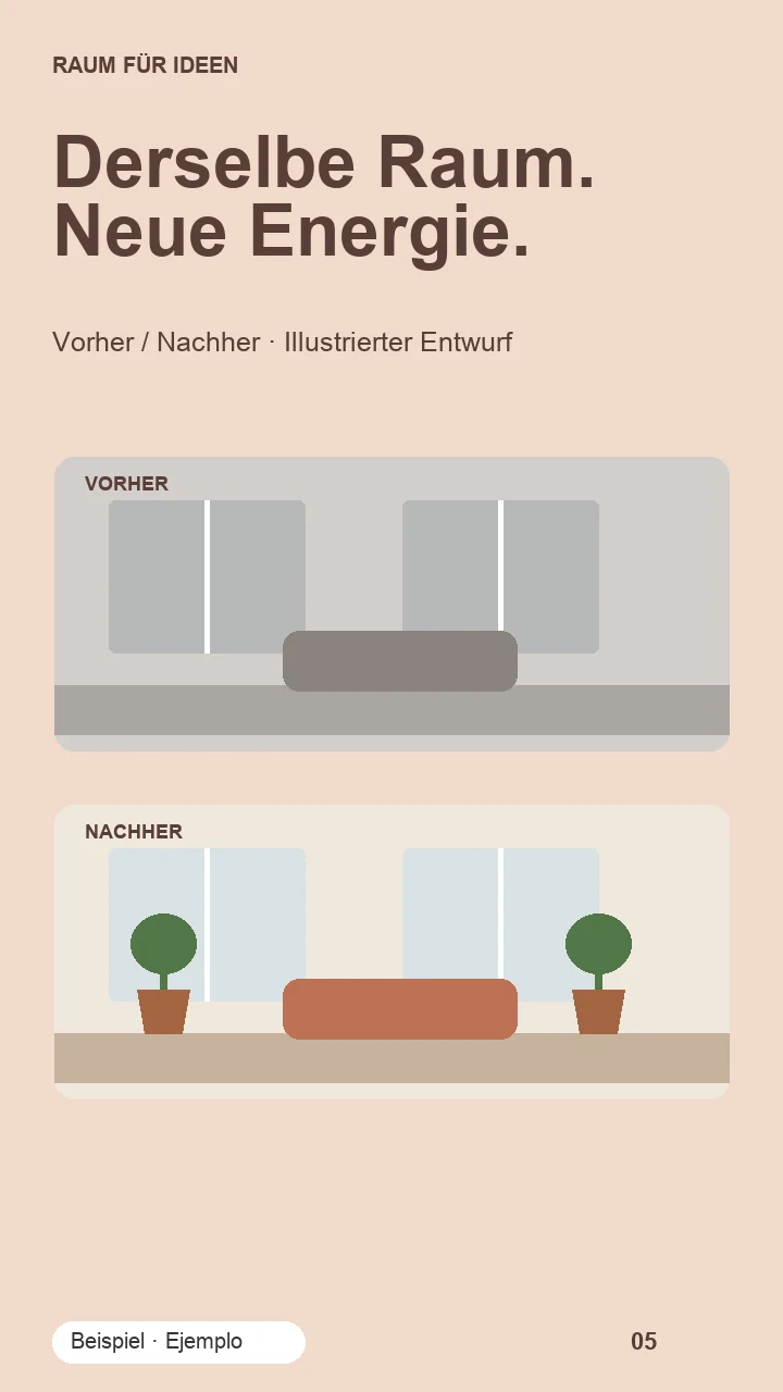 Ein illustriertes Vorher und
Nachher